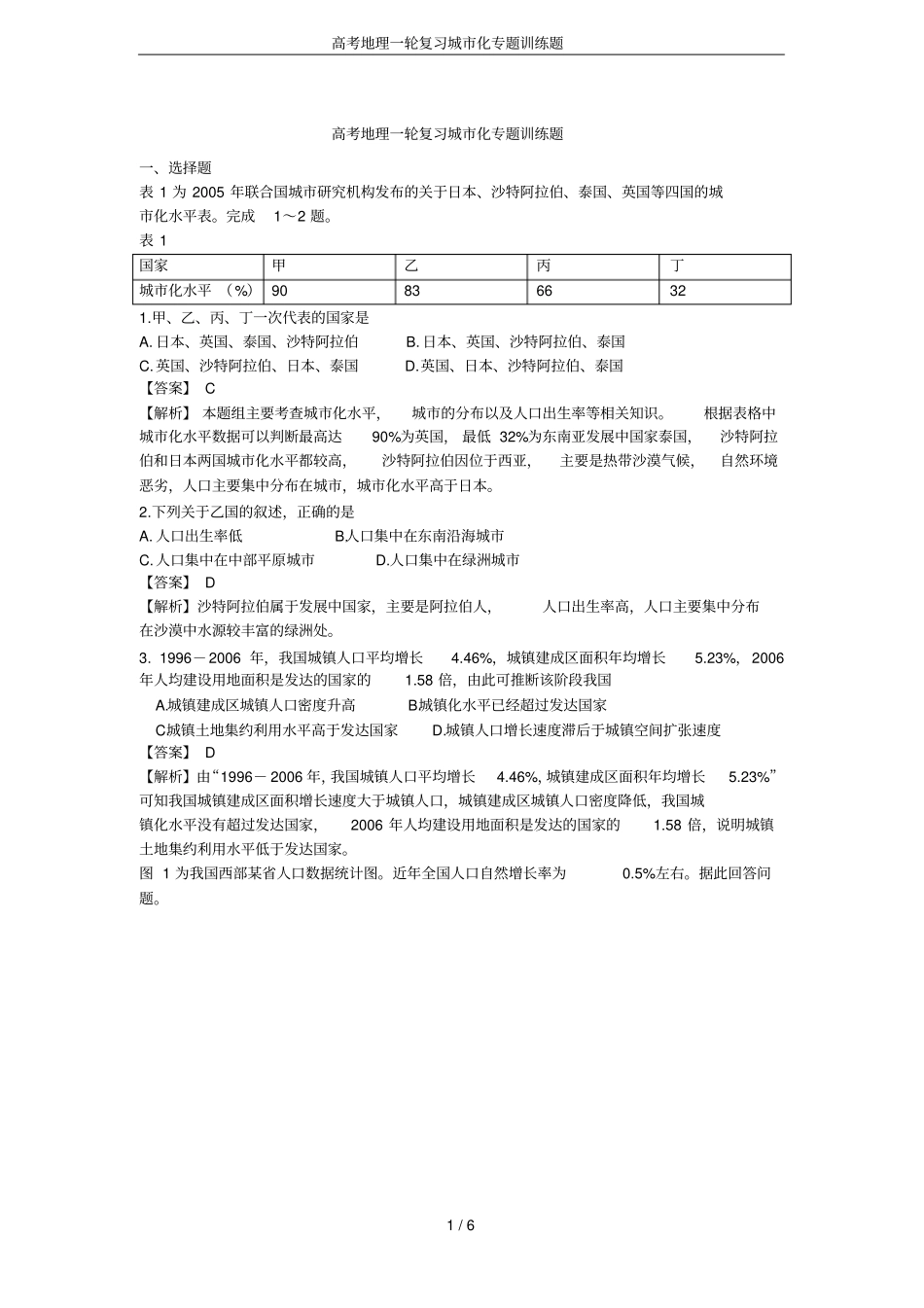 高考地理一轮复习城化专题训练题_第1页