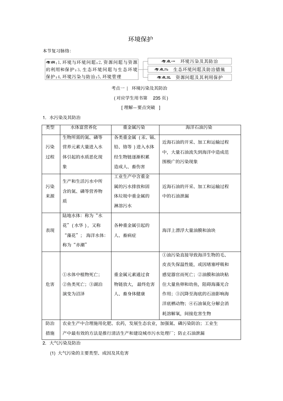 高考地理复习环境保护湘教版选修6_第1页