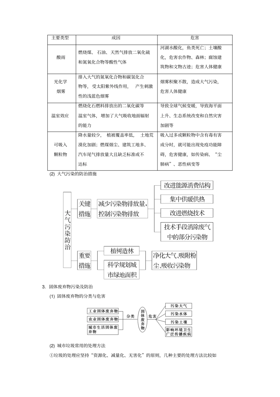 高考地理复习环境保护湘教版选修6_第2页