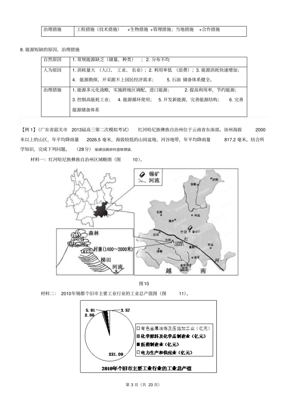 高考地理三轮专题复习对策措施类综合题教师_第3页