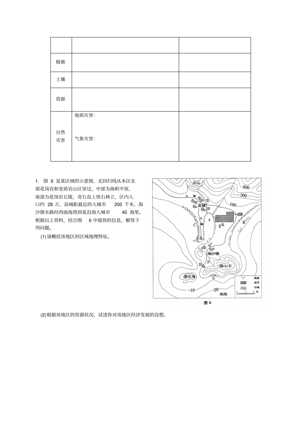 高考地理综合题答题思路概念特征类_第2页