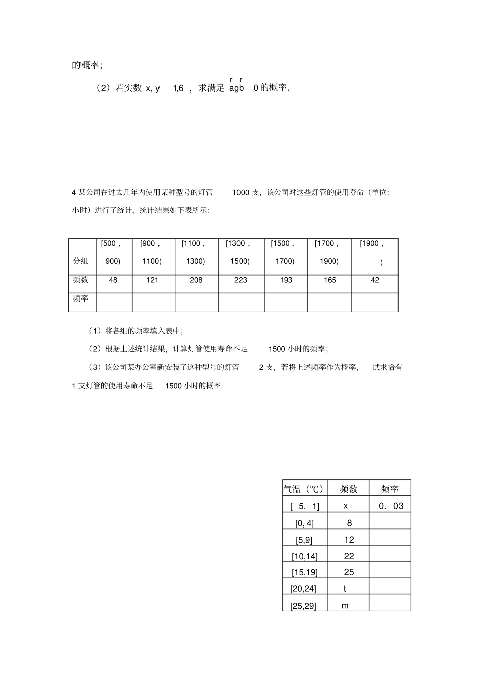 高考数学之概率大题总结_第2页