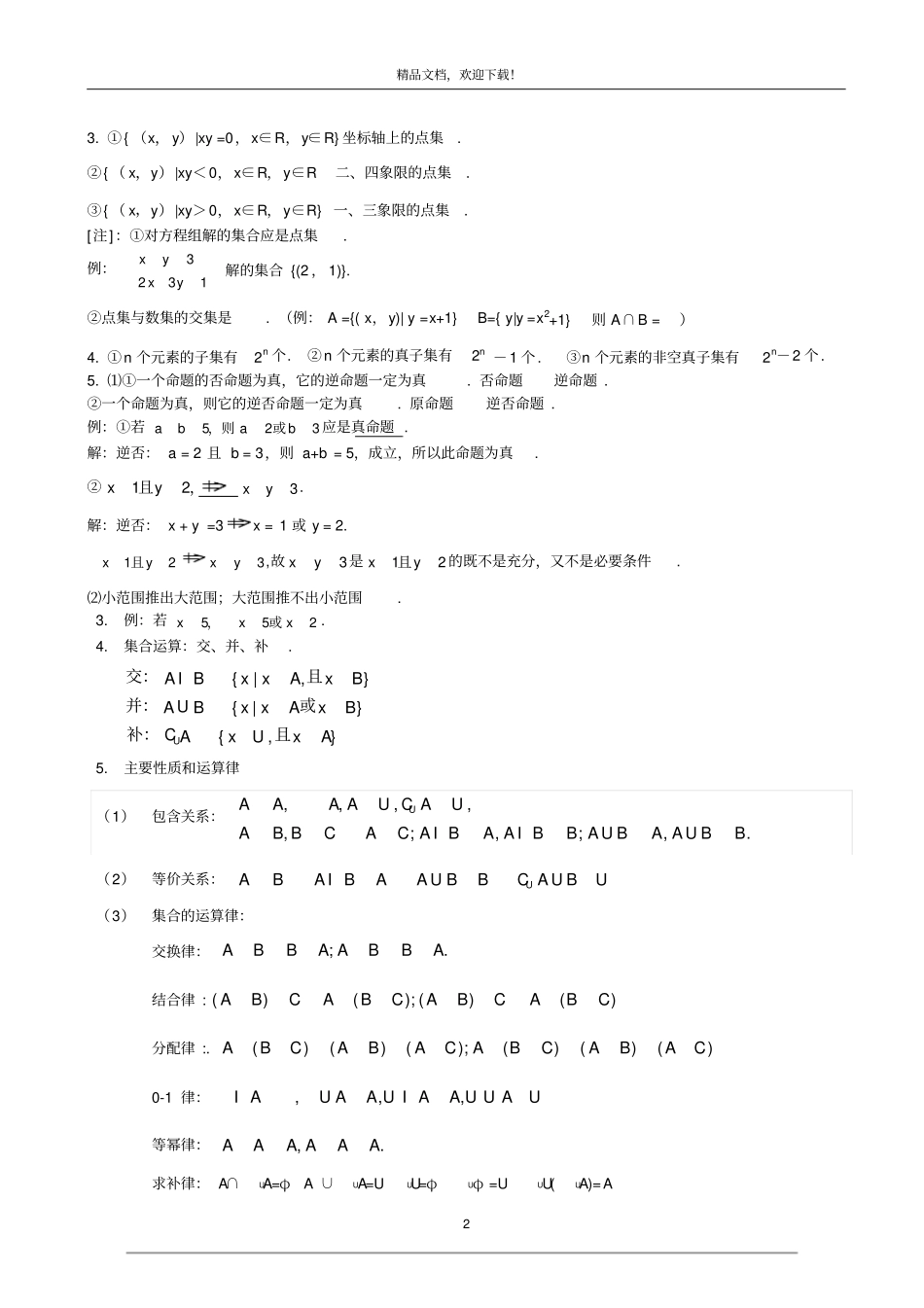 高考数学考点归纳精品版_第2页