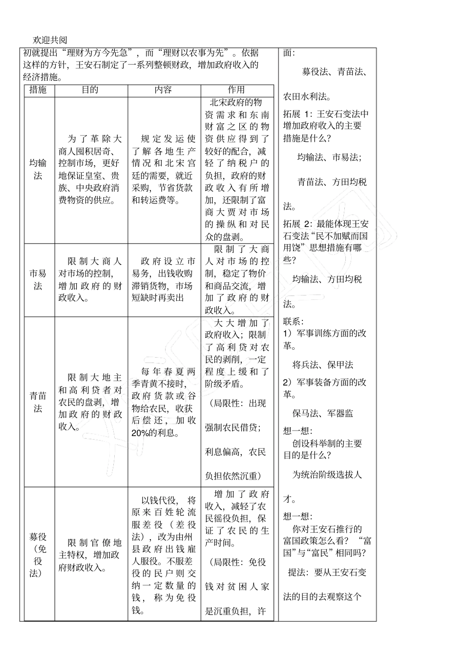 高考文综王安石变法_第2页