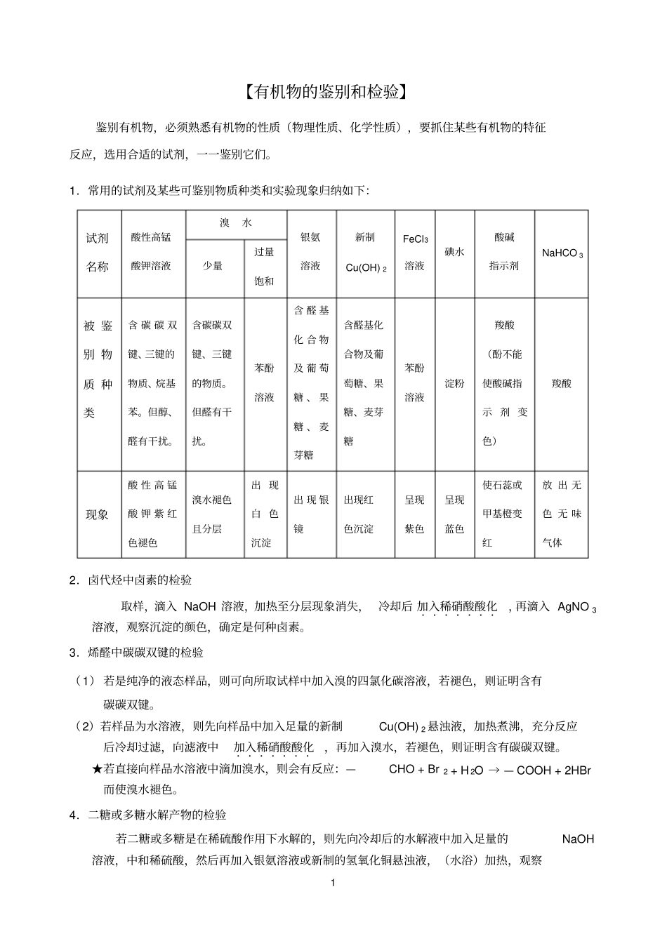 高考有机物常用鉴别法_第1页