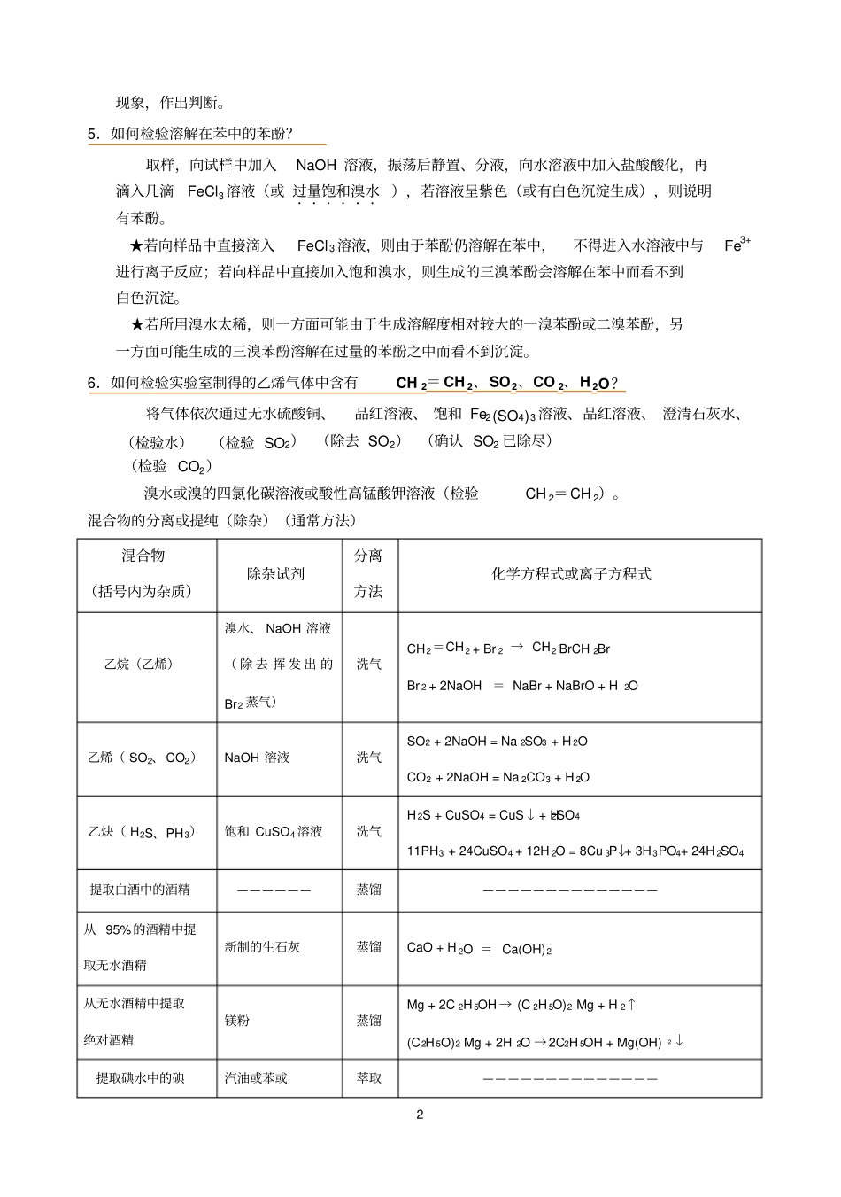 高考有机物常用鉴别法_第2页