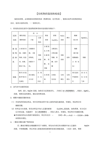 高考有机物常用鉴别法