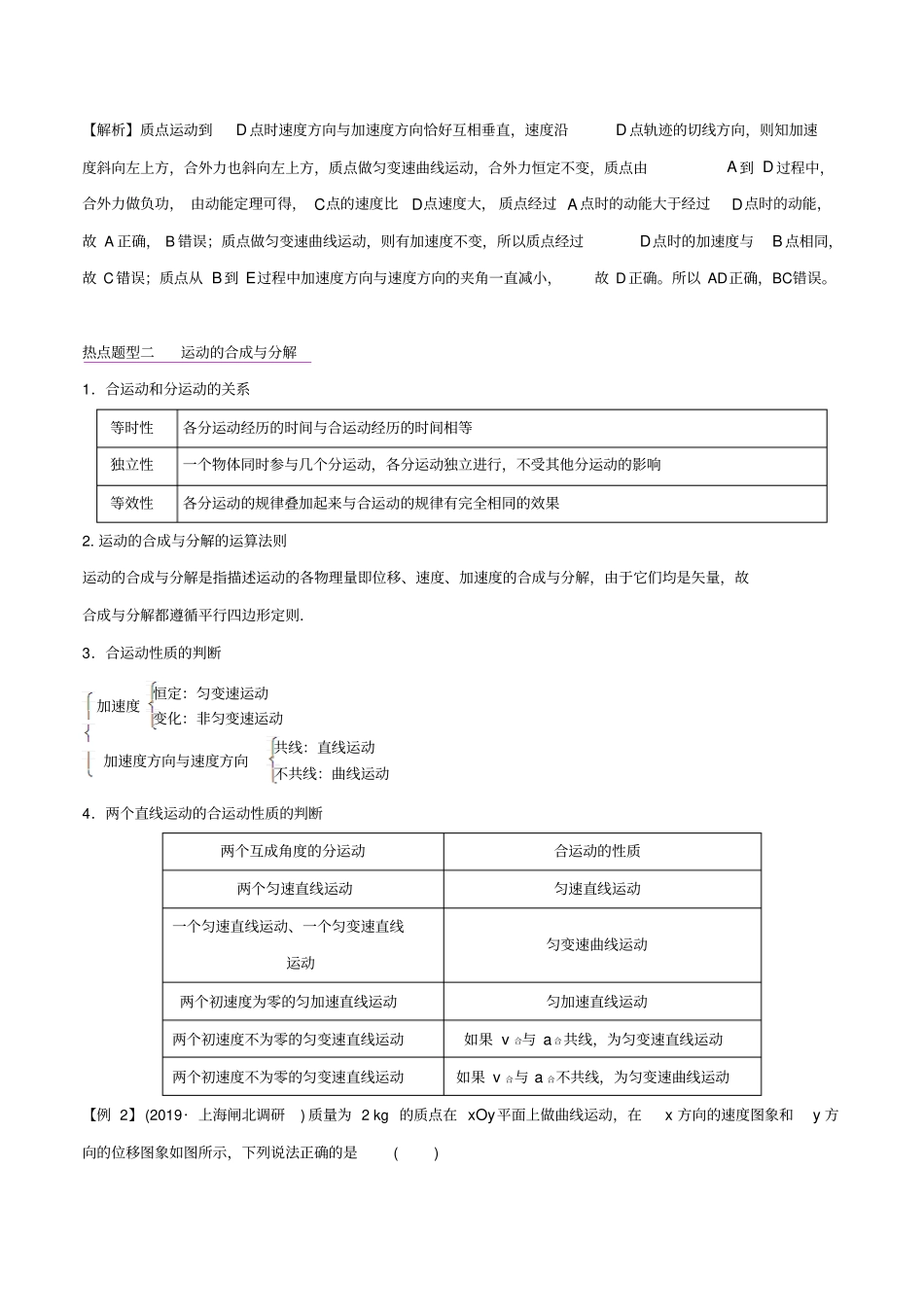 高考物理一轮复习热点题型归纳与变式演练专题07曲线运动及其实例分析含解析_第3页