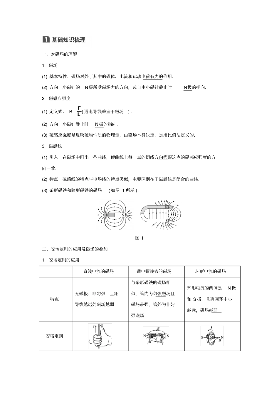 高考物理一轮复习磁场第1讲磁场对运动电荷的作用学案_第2页
