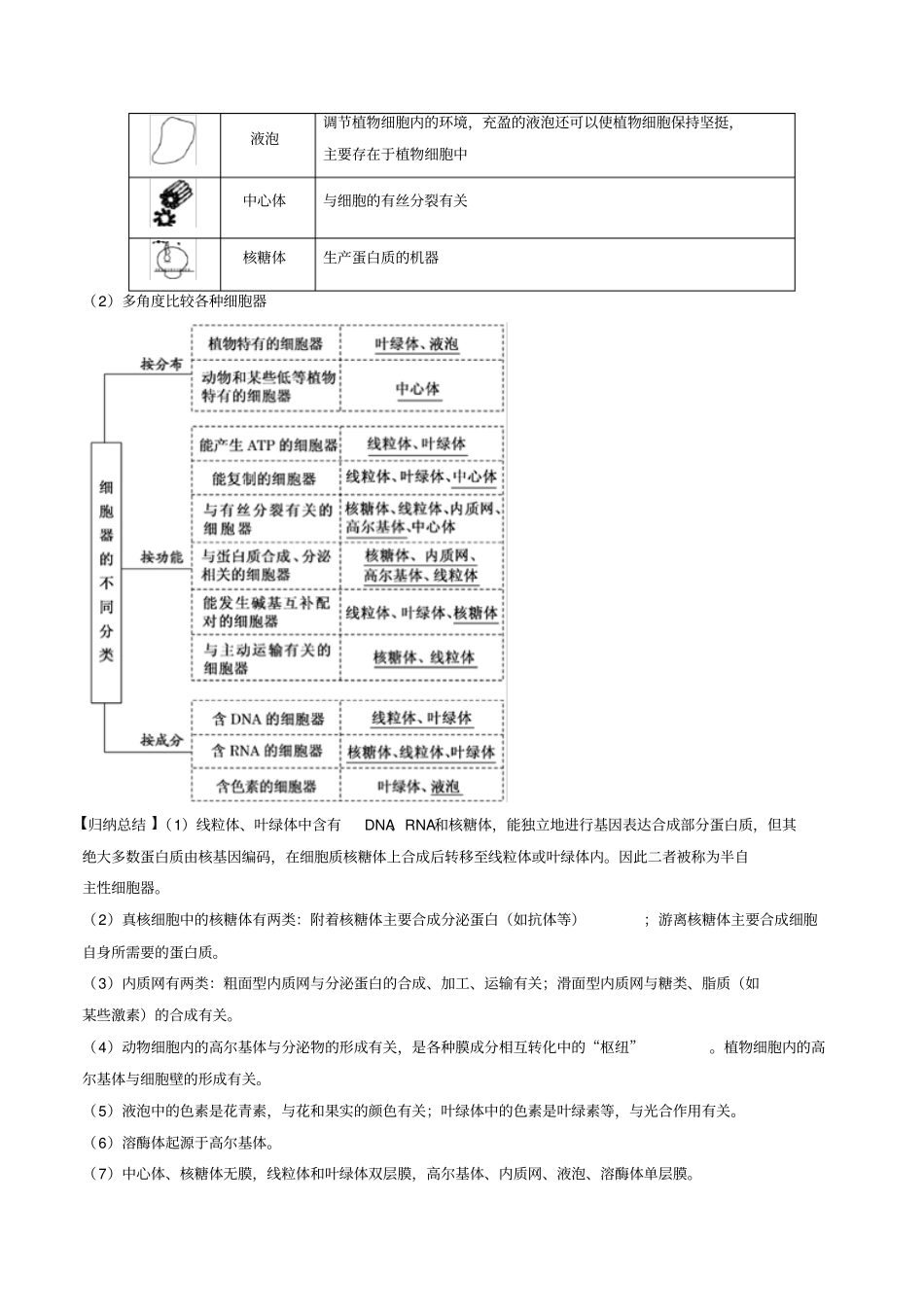 高考生物一轮复习专题06细胞器之间的分工合作含解析_第3页