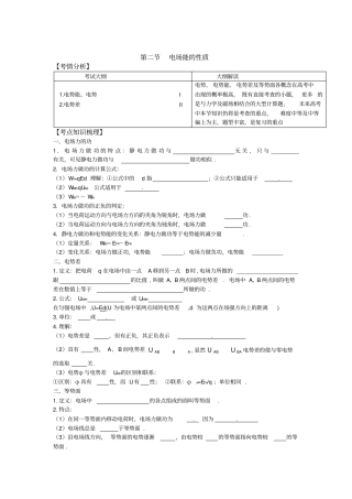 高考电场考点汇总