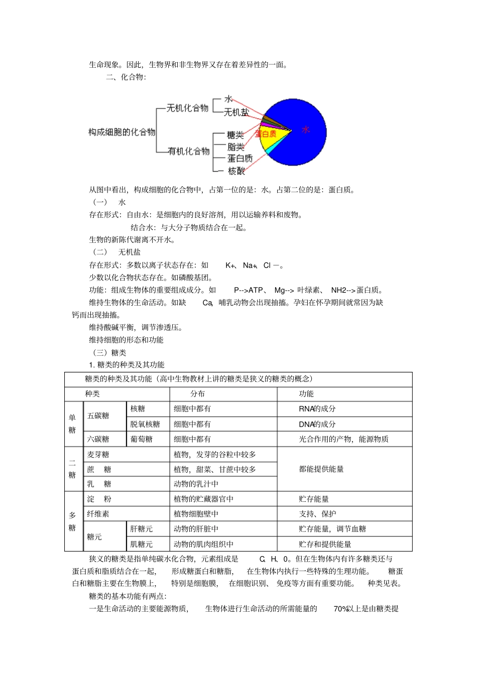 高考生物一轮复习资料_第2页