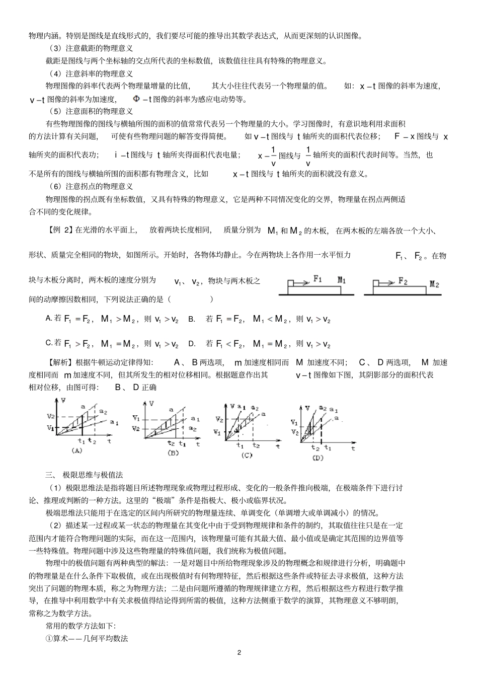 高考的物理常见地思想方法_第2页