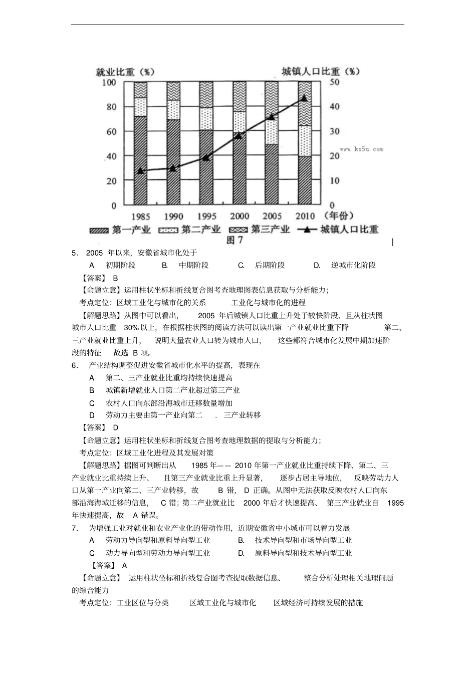 高考真题地理学科分类汇编10-工业地域的形成与发展_第3页