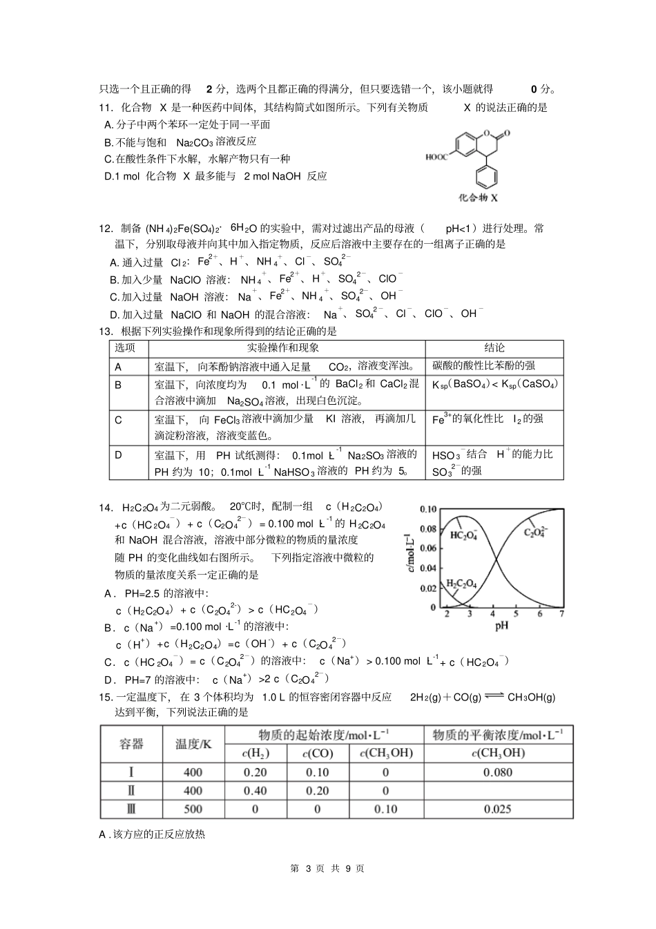 高考系列化学2016江苏高考化学试题清晰版_第3页