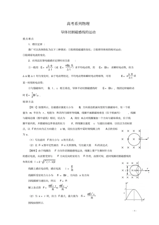 高考系列物理导体切割磁感线的运动