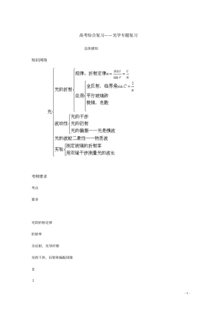 高考第二轮综合专题复习----光学专题复习