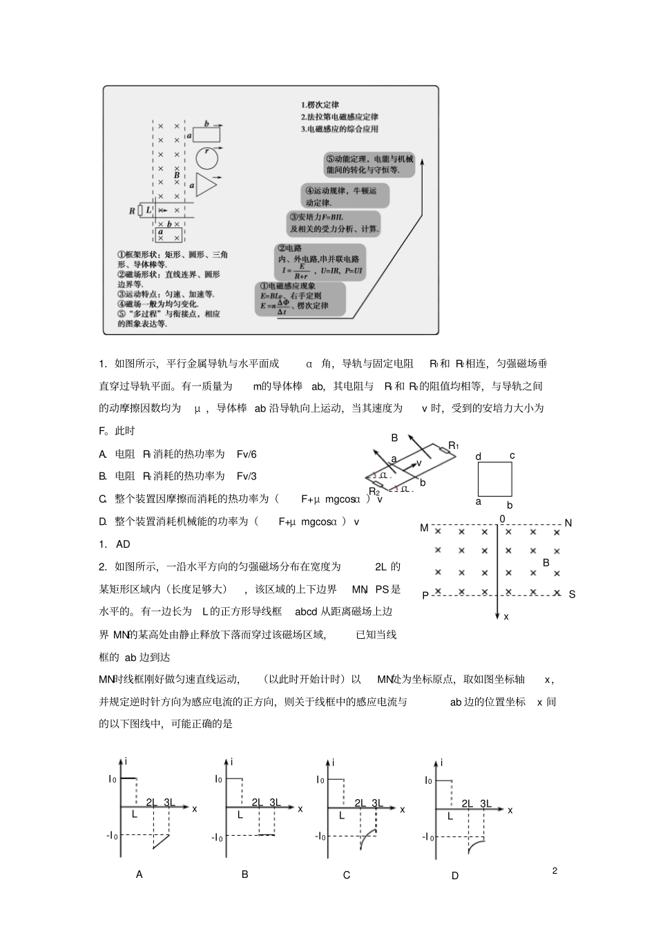 高考系列物理电磁感应的四种类型_第2页