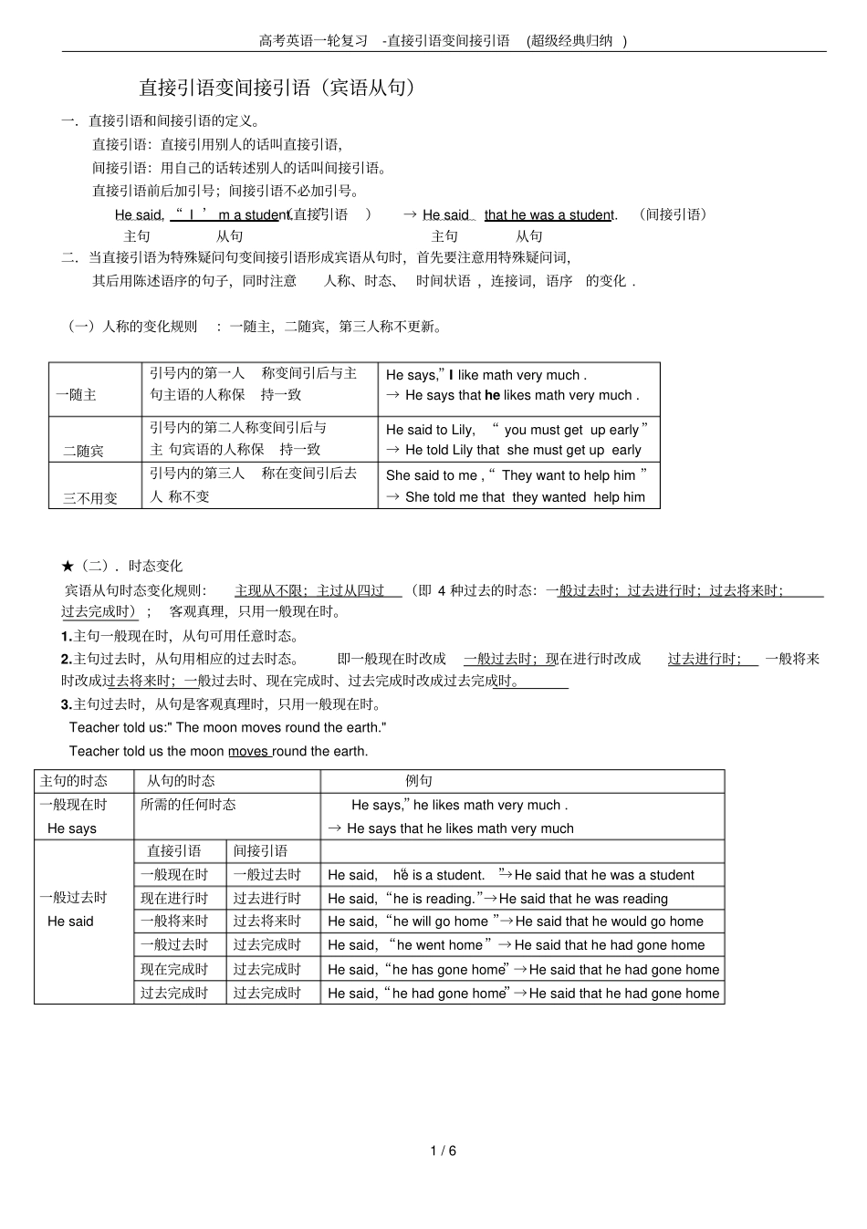 高考英语一轮复习-直接引语变间接引语超级经典归纳_第1页