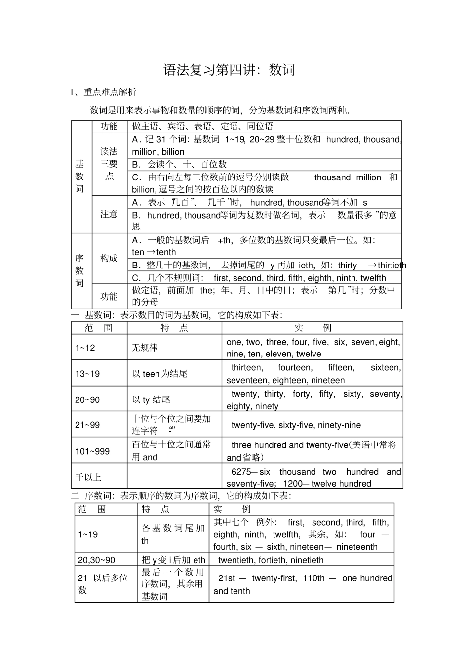 高考英语二轮复习语法突破专题四数词含答案_第1页