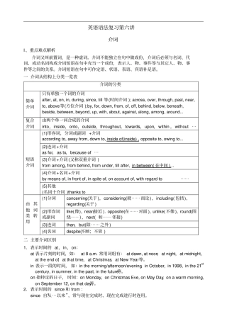 高考英语二轮复习语法突破专题六介词含答案