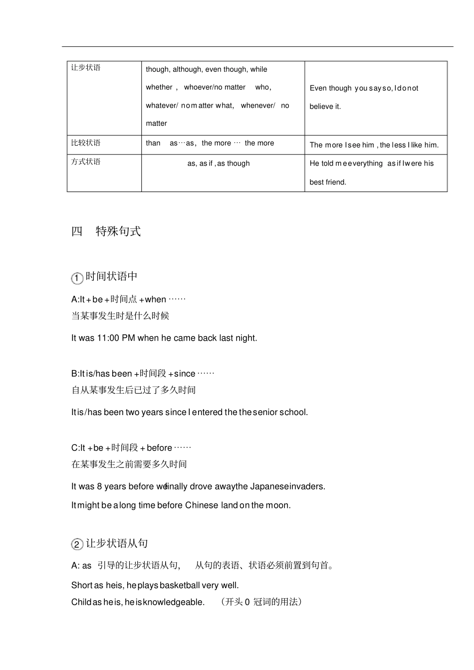 高考英语复习状语从句讲解_第3页