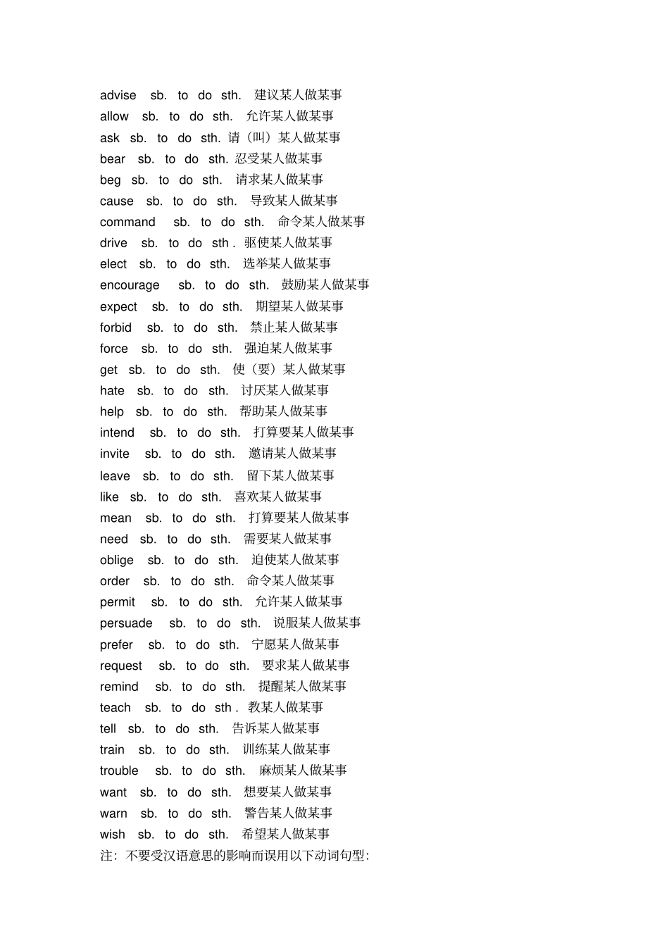 高考英语常用固定搭配总结_第2页