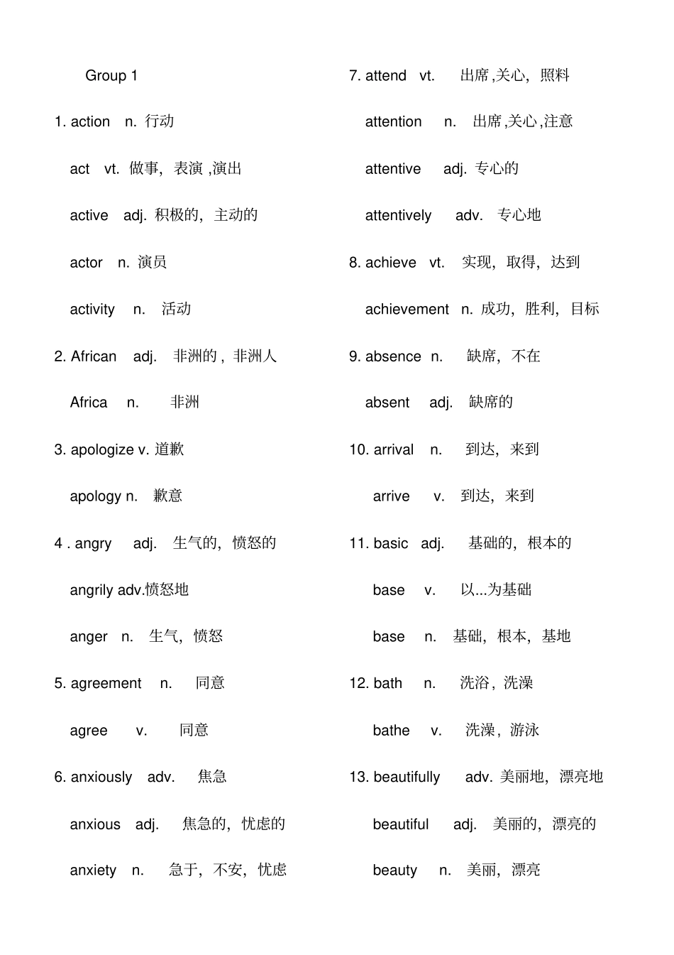 高考英语常用词汇变形根据3500整理_第1页