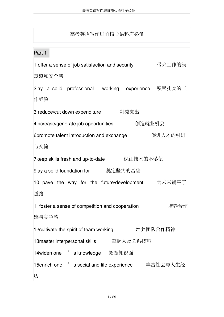 高考英语写作进阶核心语料库必备_第1页