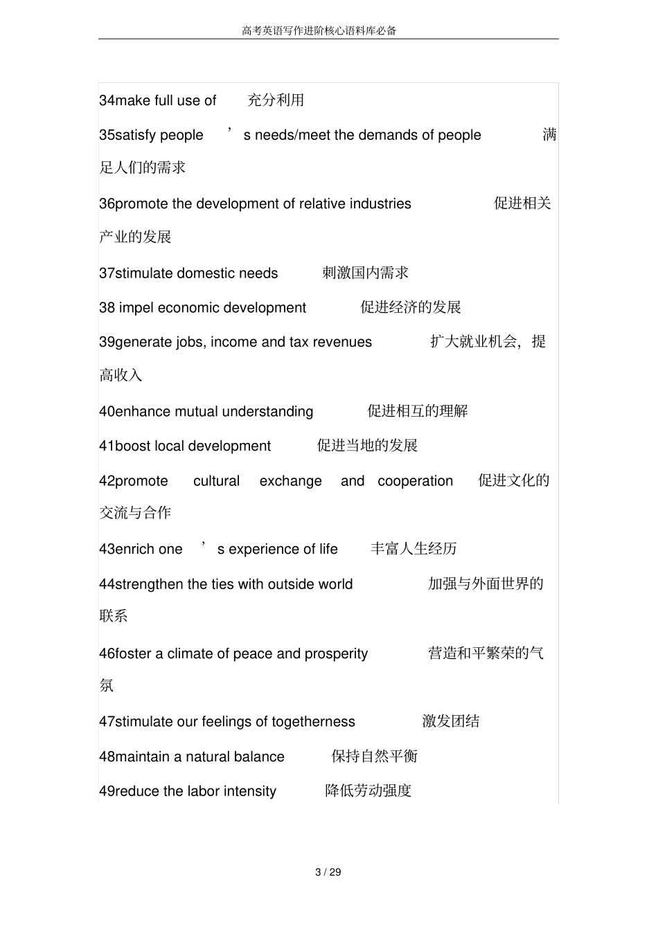 高考英语写作进阶核心语料库必备_第3页
