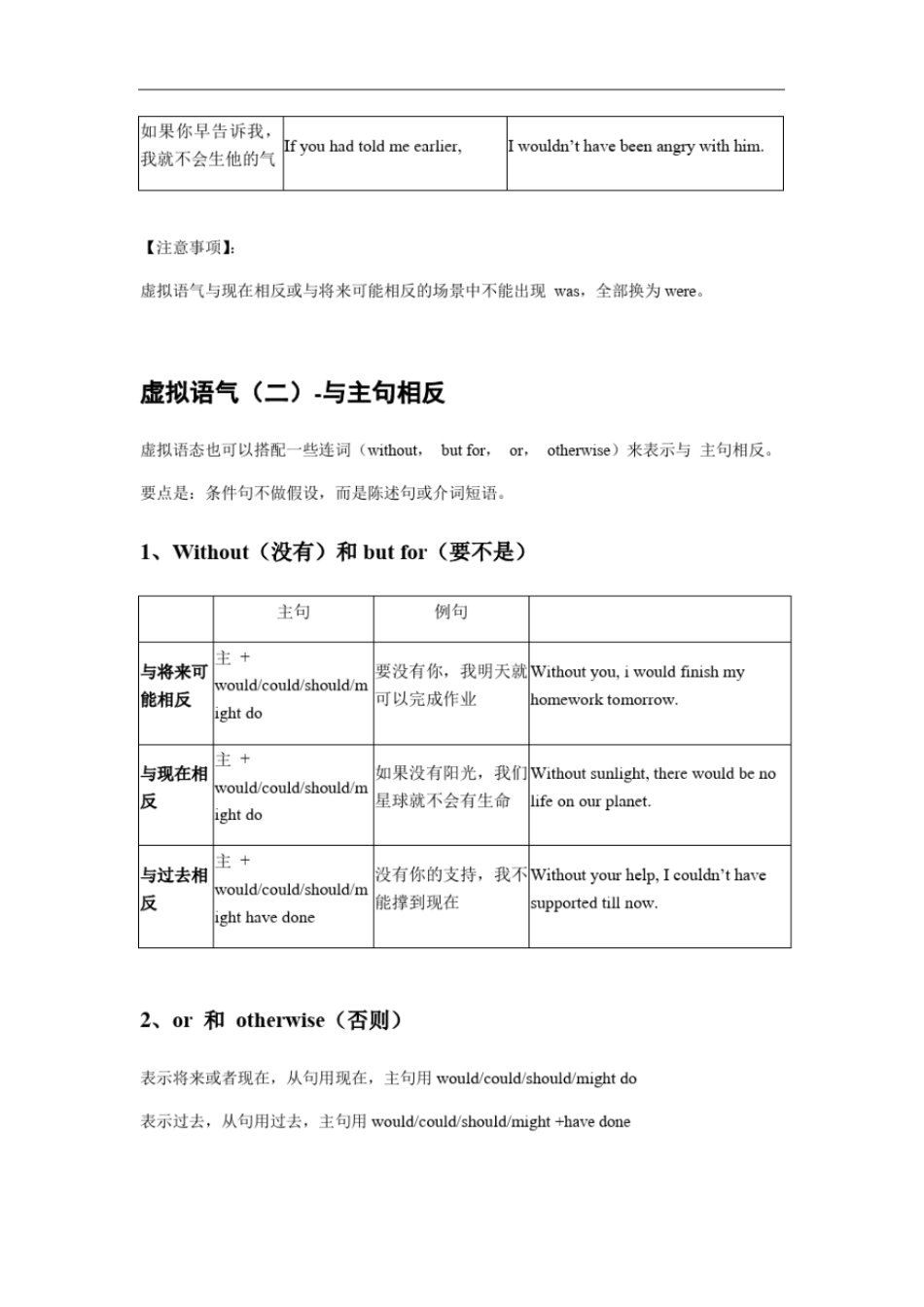 高考英语虚拟语气_第2页