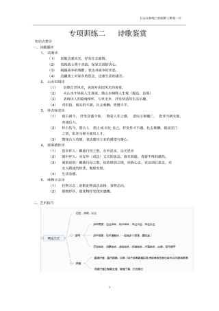高考语文诗歌鉴赏知识点整合