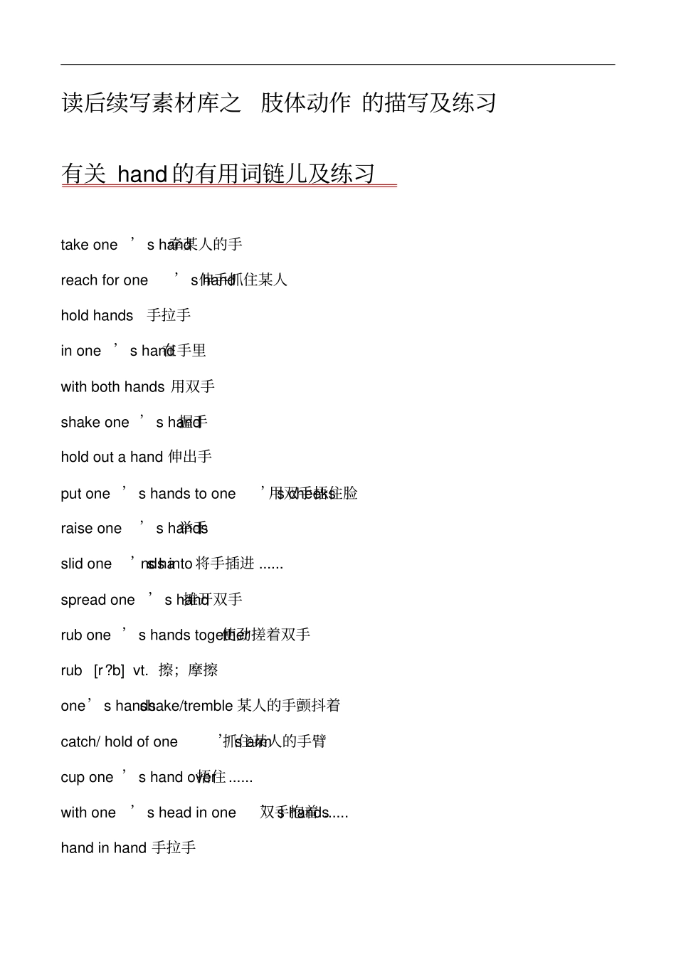 高考读后续写素材库之肢体动作的描写及练习_第1页