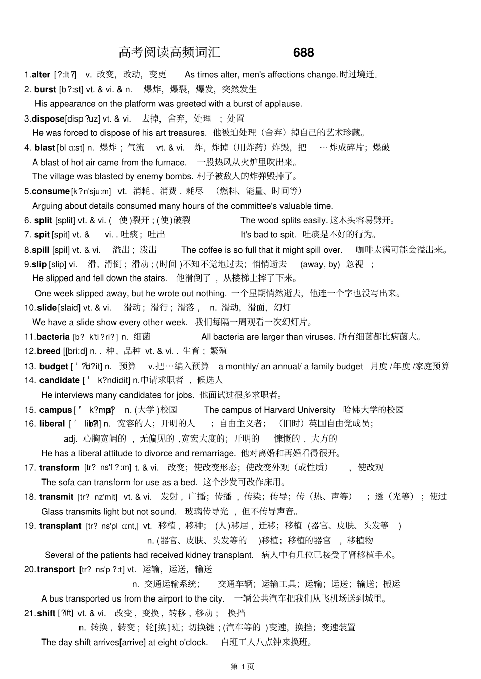 高考阅读高频词汇688个含精选例句_第1页