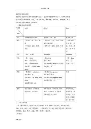 高考非谓语动词用法地地总结