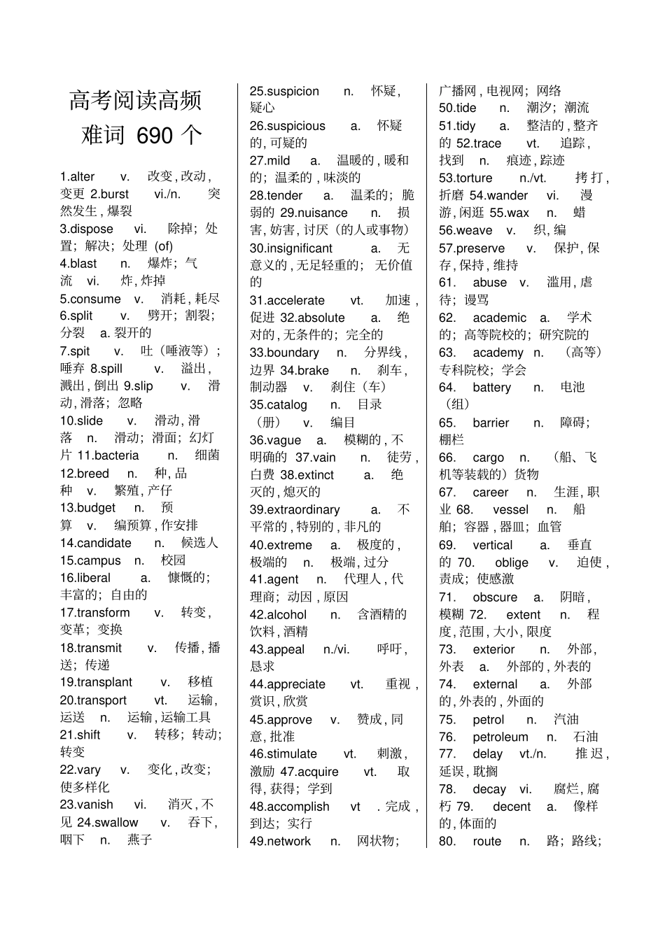 高考阅读高频难词690个资料_第1页