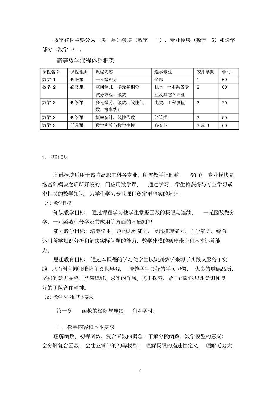 高职院高等数学课程调研报告_第2页