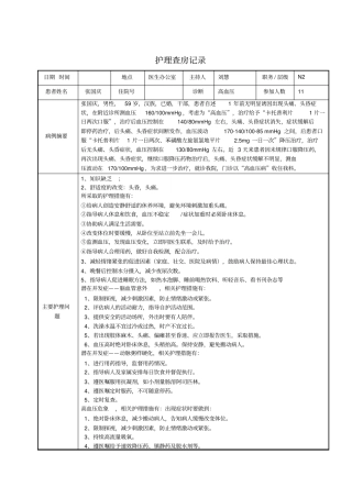 高血压护理查房