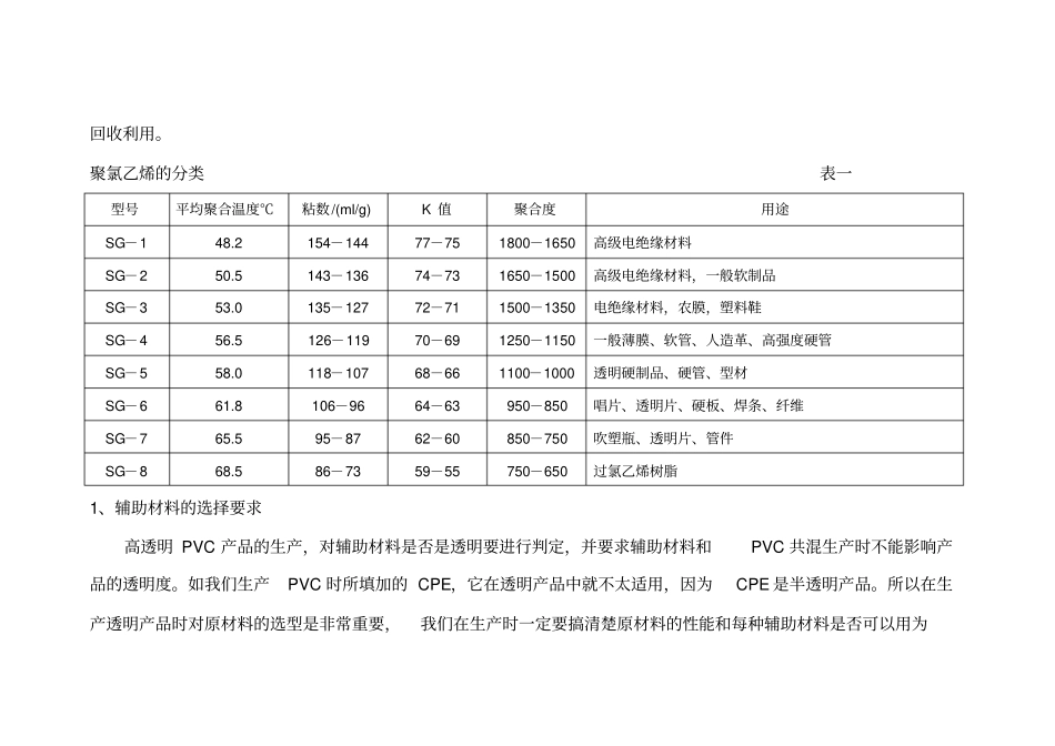 高透明硬质软质PVC的生产_第3页