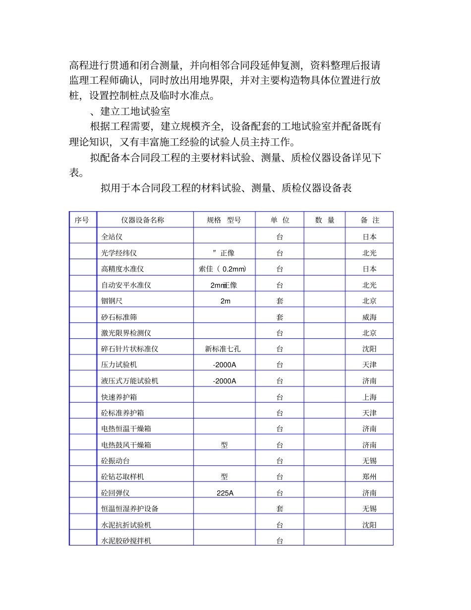 高速公路C8合同段施工组织设计方案_第3页