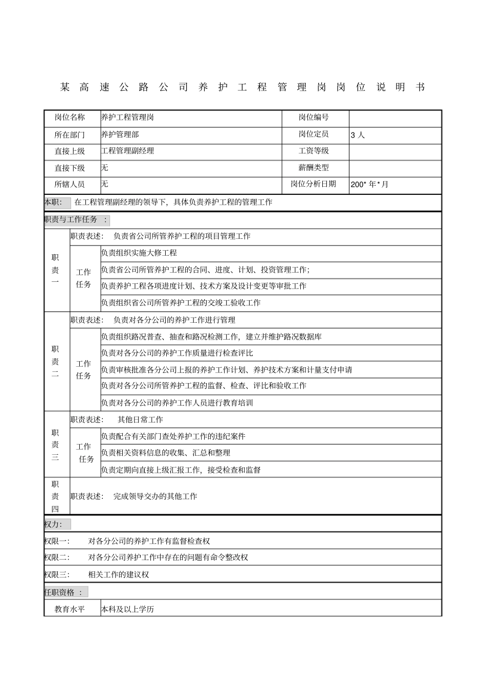 高速公路养护工程管理岗岗位说明书_第1页