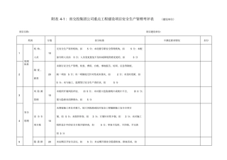 高速公路安全生产考评用表