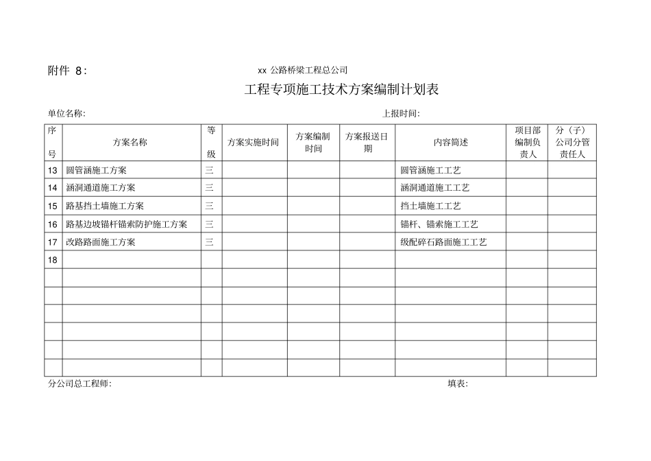 高速公路工程专项施工技术方案编制计划表_第2页