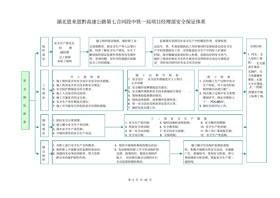 高速公路工程施工安全保证体系_第3页