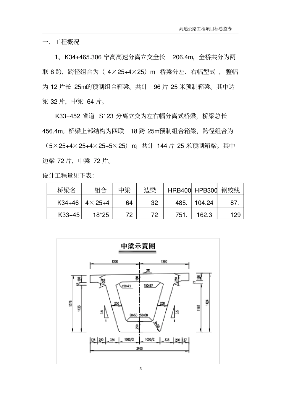 高速公路总监办架桥机安、拆安全监理细则_第3页
