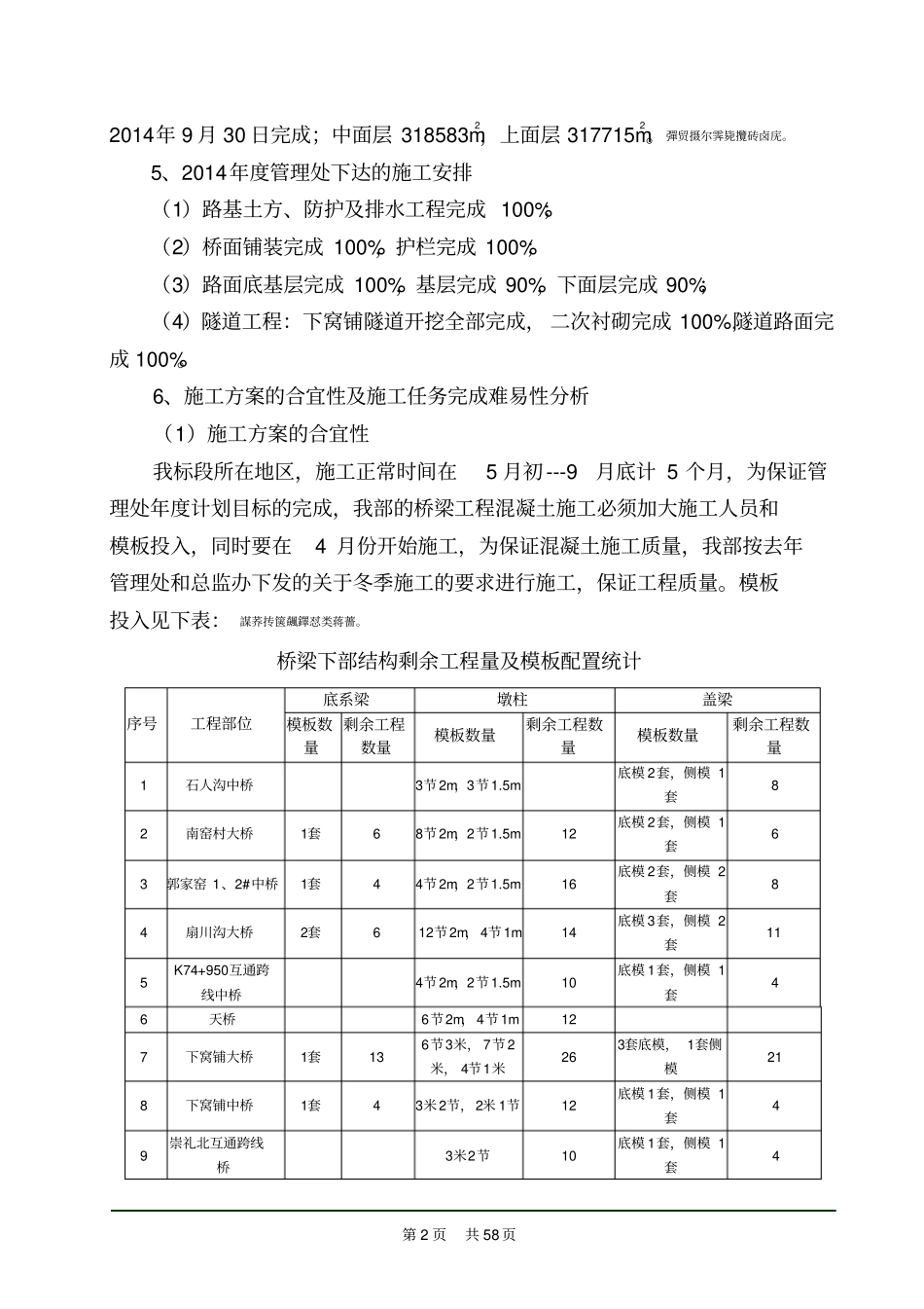 高速公路施工年施工计划_第3页