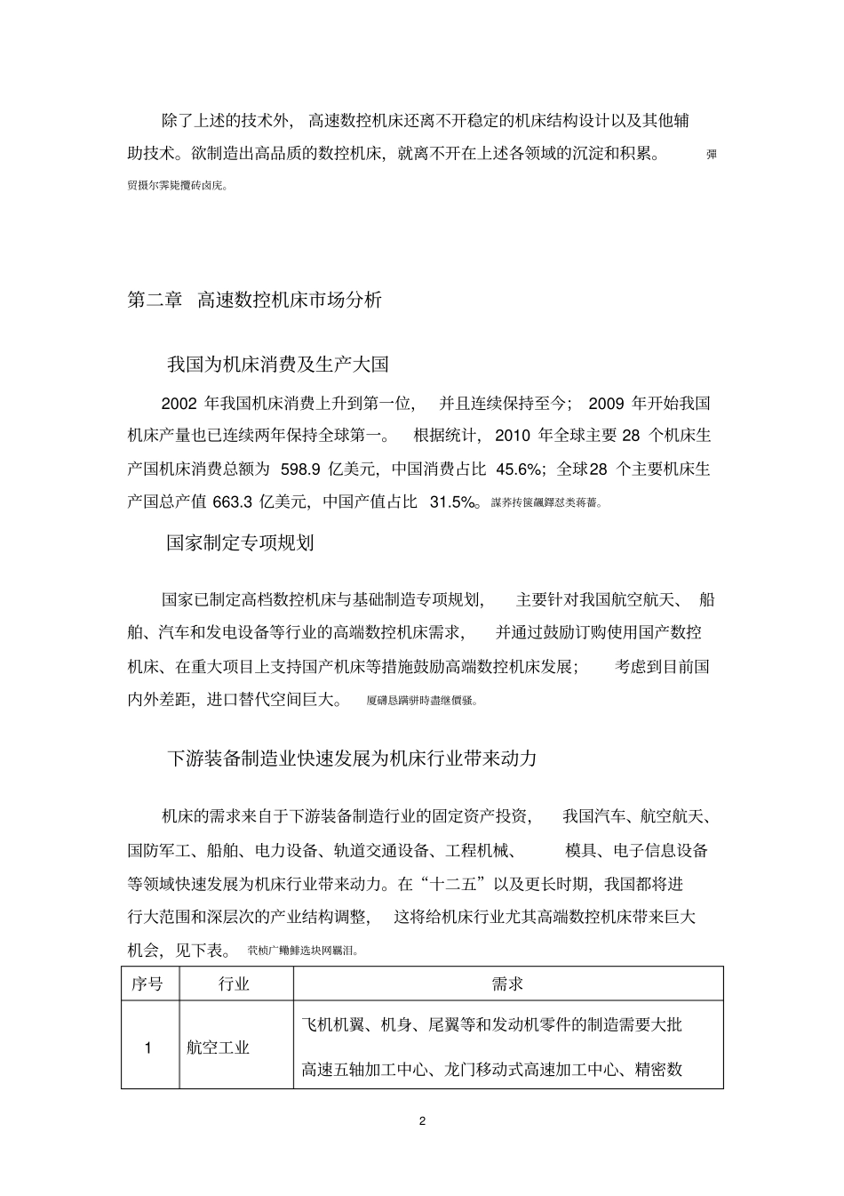 高速数控机床项目计划书_第3页