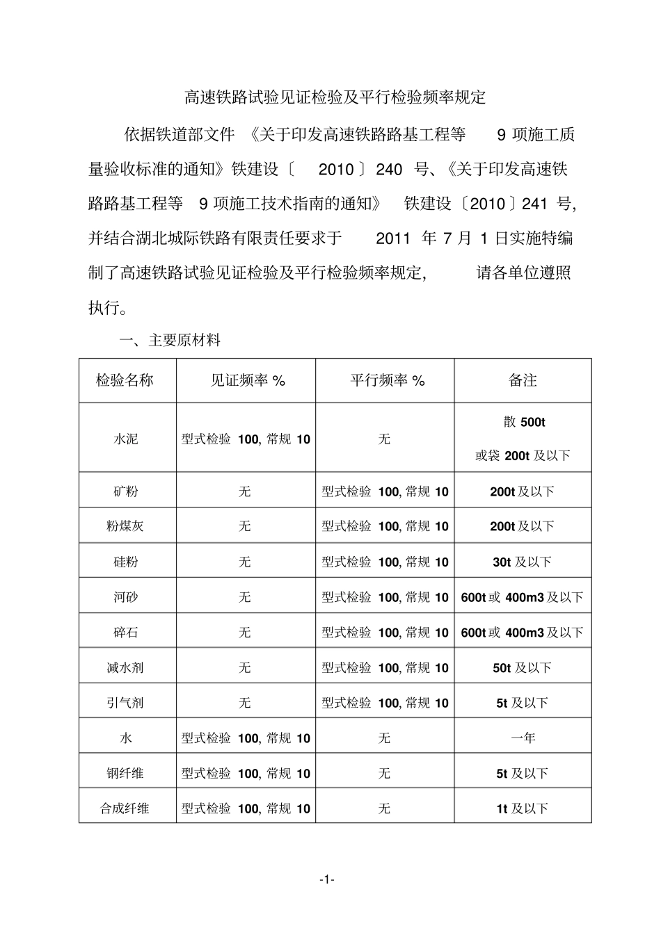 高速铁路试验见证检验及平行检验频率规定2017_第1页