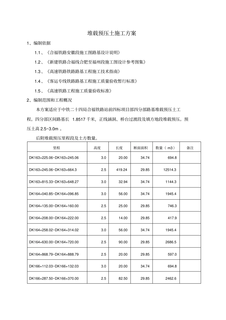 高铁预压土施工方案_第2页