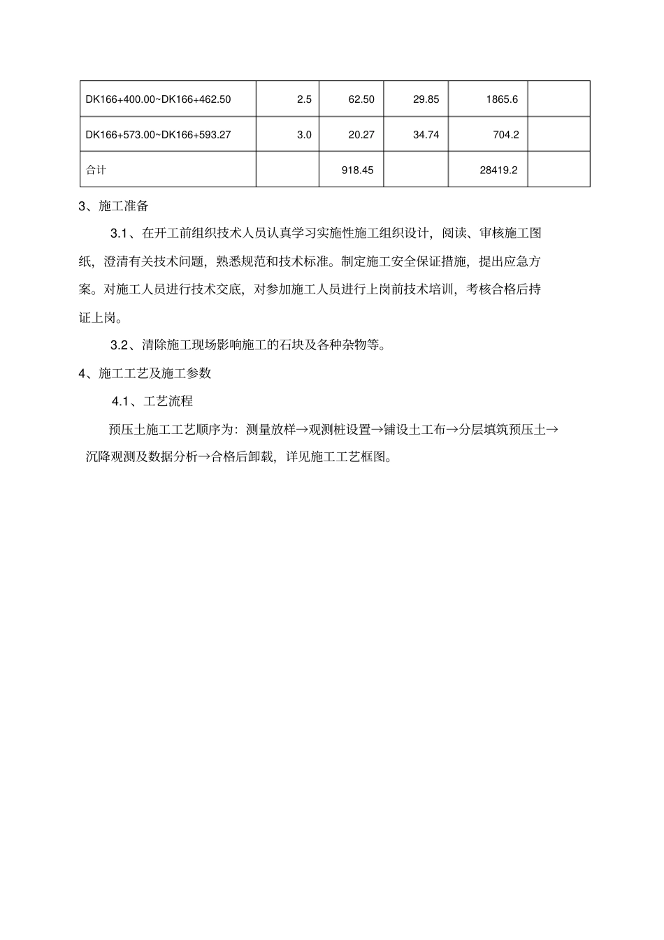 高铁预压土施工方案_第3页